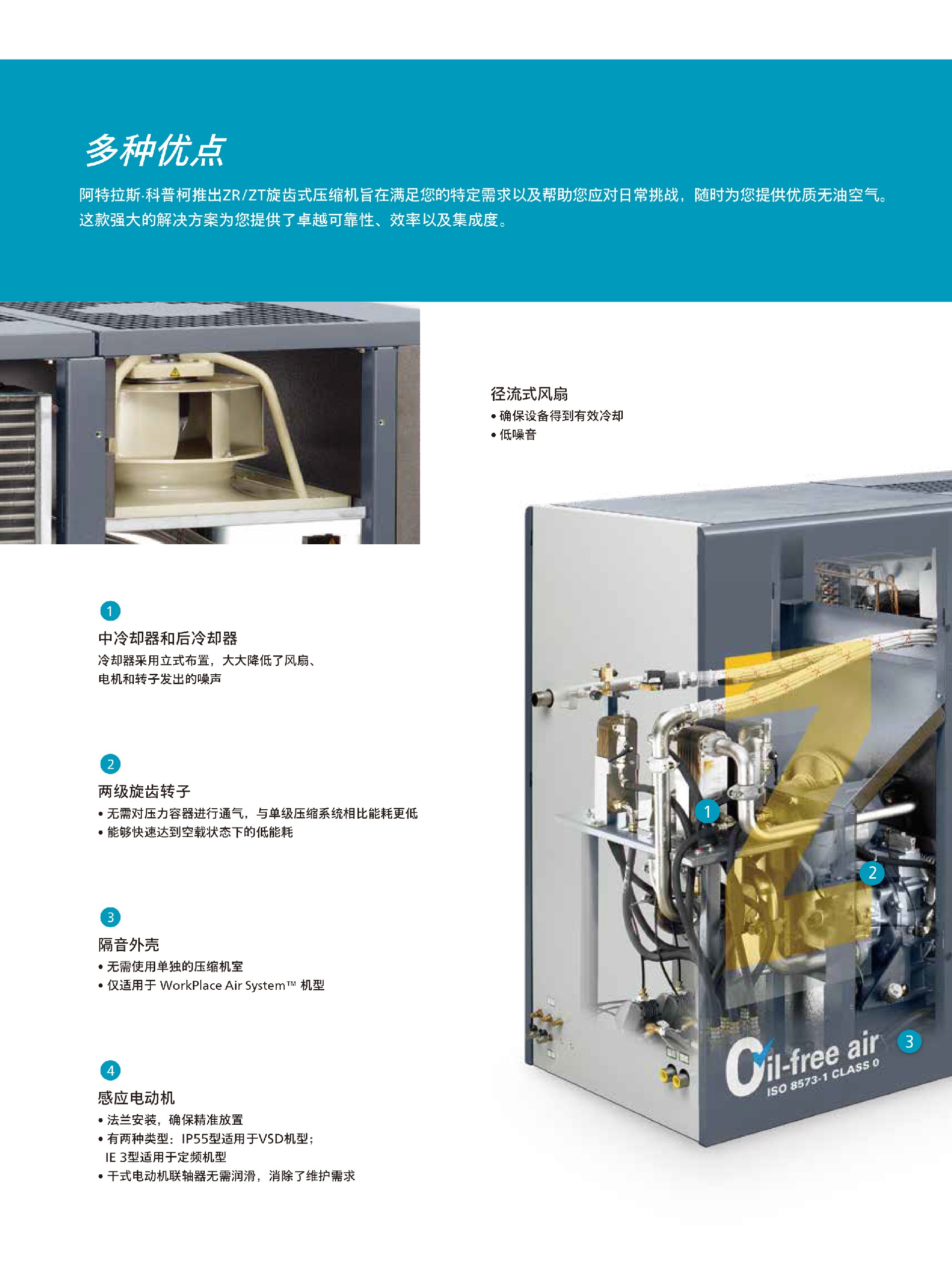 \Uploads\Z系列旋齿空压机介绍5.jpg